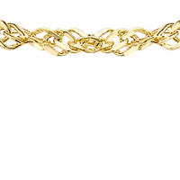 Types of links best sale in gold chains